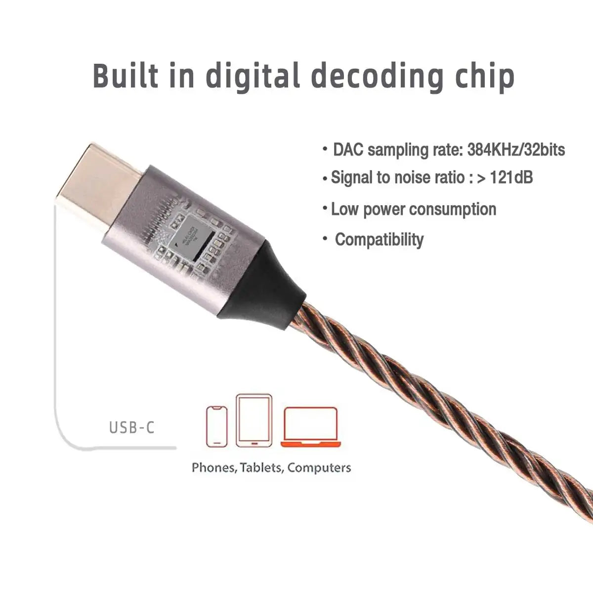 UNCJC Digital Wired Earphone MMCX to usbc DAC Headphone Suitable for iPhone with usb c plug Detachable Cable Hires Type C Earbud