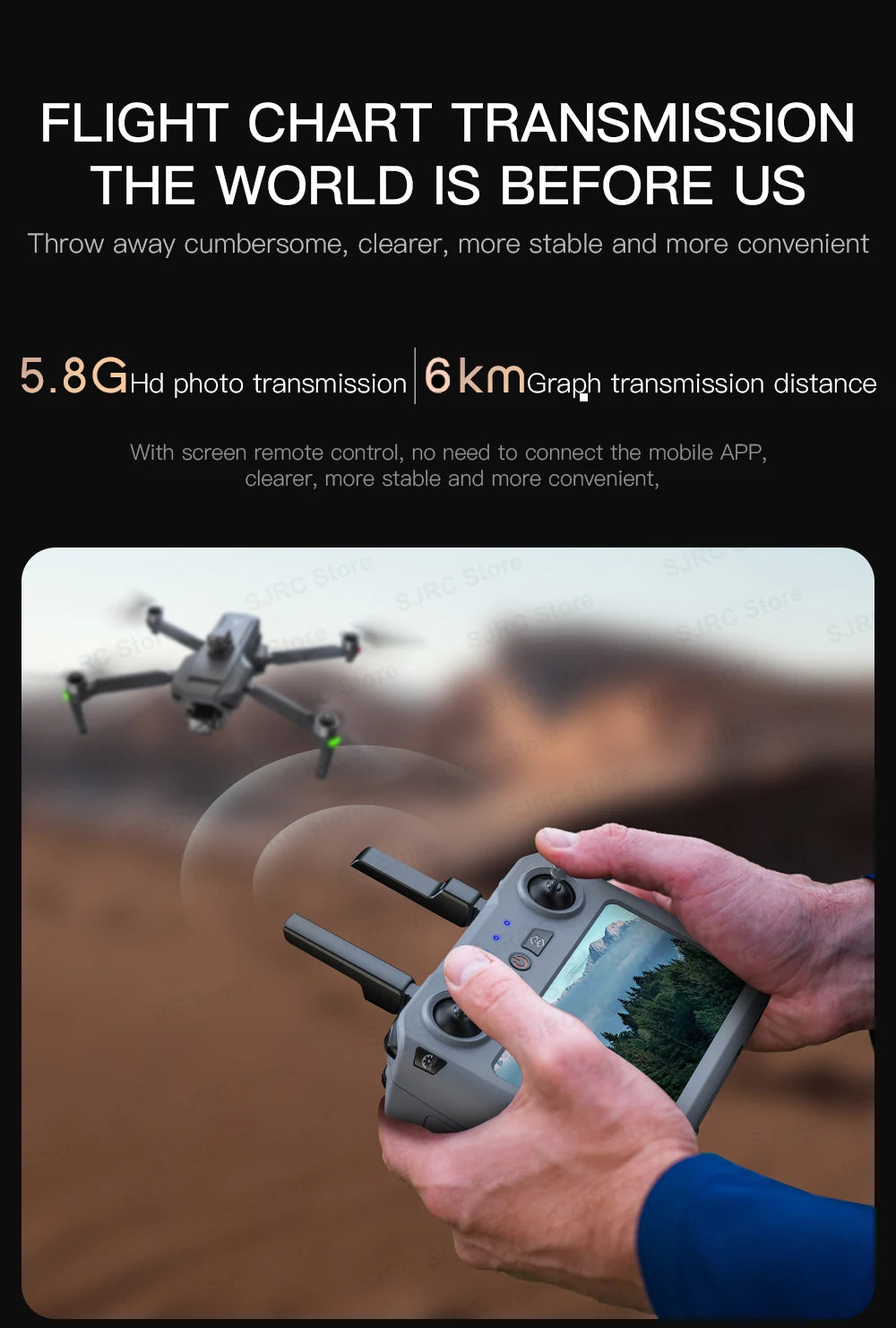 ZLL SG909 MAX GPS Drone With 4K Camera 6KM Touch Screen RC Profesional Drone 360° obstacle avoidance Foldable RC Quadcopter