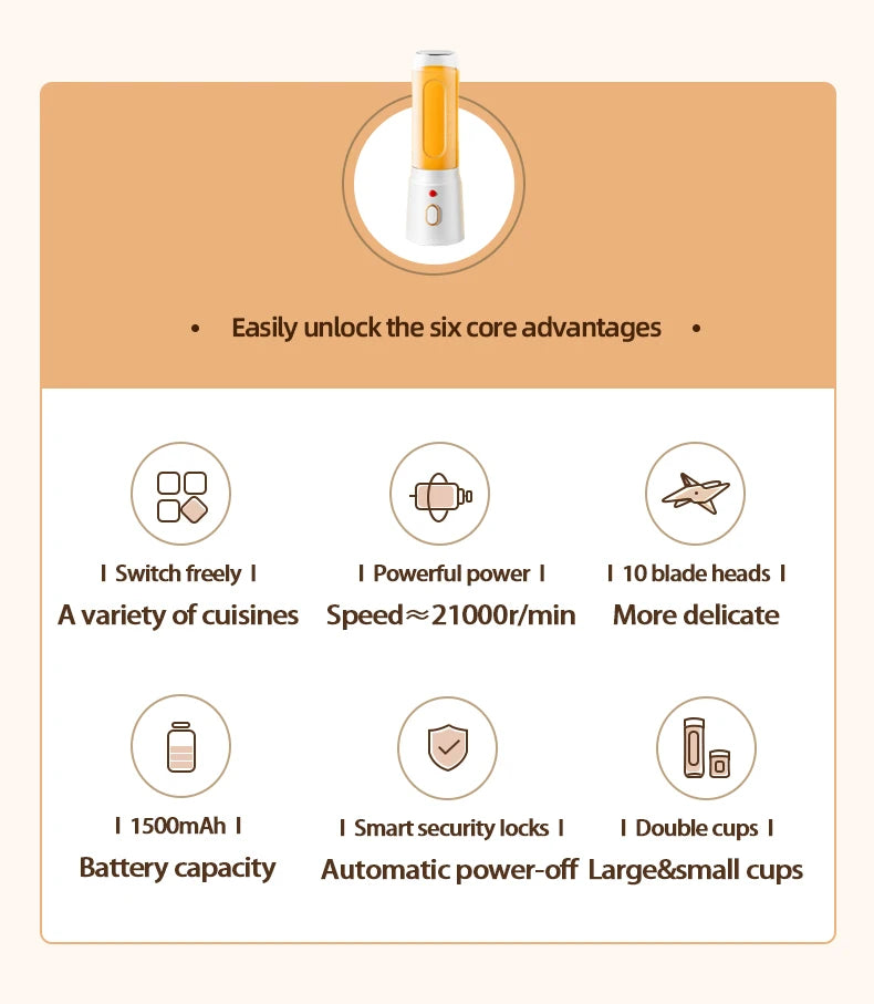 Portable electric juicer, 450ml, USB fast charging, 10 blades, dual cup design, suitable for milkshakes/juicers/smoothies
