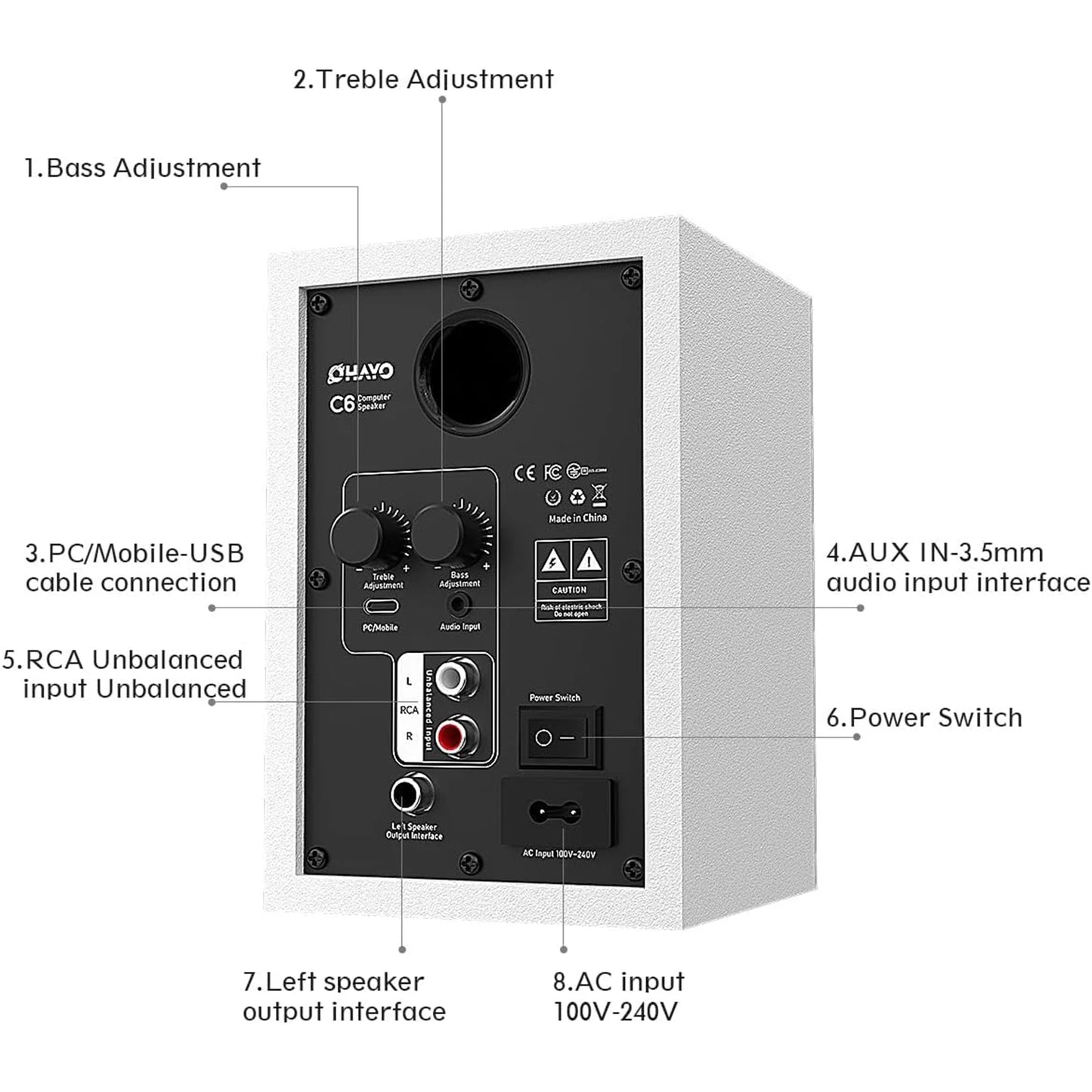OHAYO 60W Computer Speakers for Gaming and Music, Active Bluetooth 5.3, Stereo 2.0 Speakers for Desktop PC Monitor or Laptop