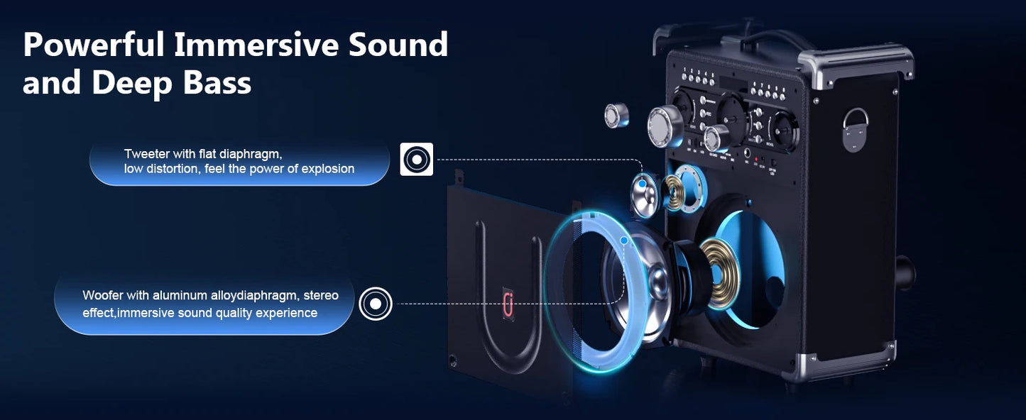 FanFun Karaoke Machine with 3 Mics&DJ Disco Ball Light, Portable Bluetooth Karaoke Speaker with LED Lights for Kids and Adults