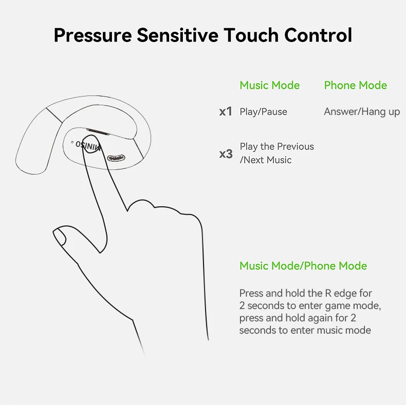 MINISO X28 Bluetooth Headset 5.4 Sports Headset Button Control Noise Cancelling Foldable Ear Hanging Headphones 48 Hours Of Lon