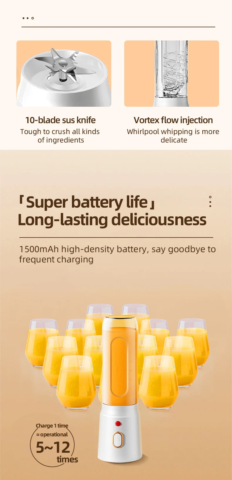 Portable electric juicer, 450ml, USB fast charging, 10 blades, dual cup design, suitable for milkshakes/juicers/smoothies