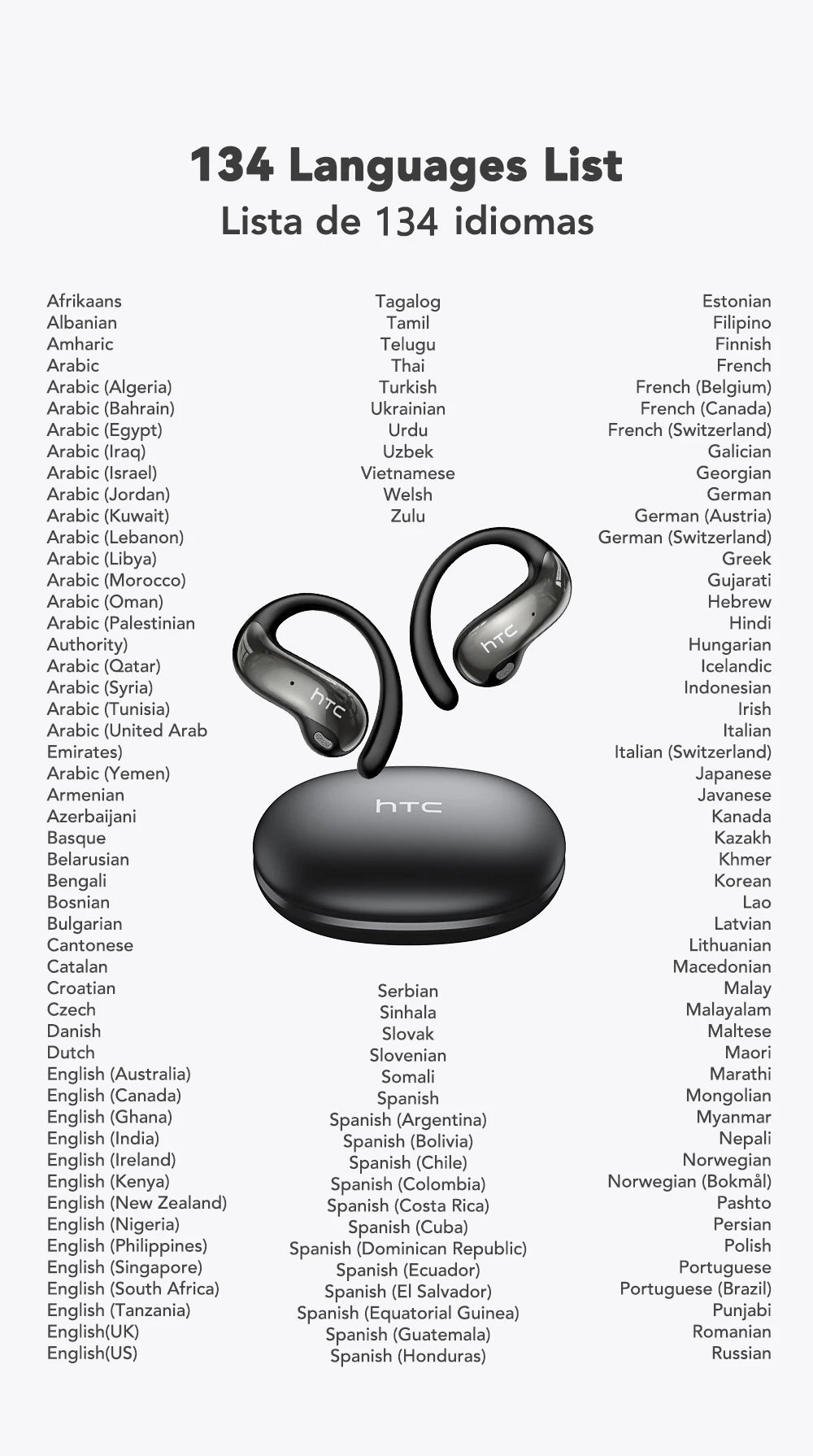 HTC NE19 Bluetooth Earphones OWS Sports Wireless Headphones Powerful Bass AI Translator Earbud Waterproof Ear Hook Louder Stereo