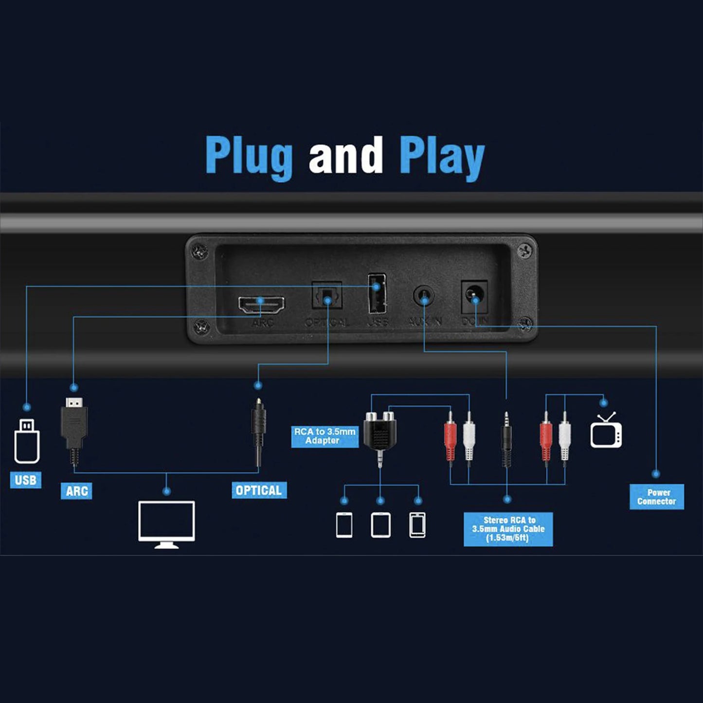 2 in 1 Separable Soundbar Bluetooth TV Speaker Wall Mounted with HD Multimedia Cable for Home Theater Home Theater Soundbar