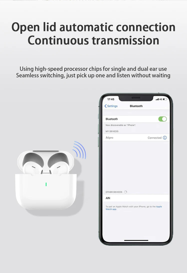 2025 New Air Pro TWS Wireless Bluetooth Earphones Headphones In Ear Earbuds Sports Noise Cancelling Headset for IPhone Android