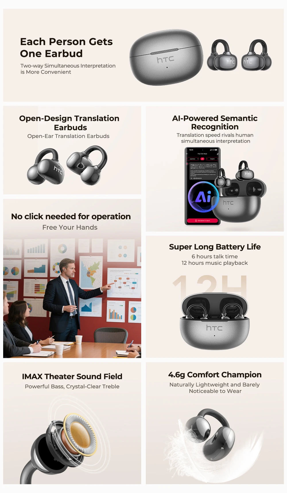 【HTC NE55】 Bluetooth Earphones AI Translation Earbuds Ear clip Sport Wireless Headphones Comfort Super Bass Open-Ear Earbuds