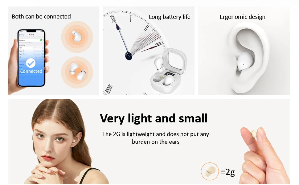 Smallest Invisible Mini Earbuds Wireless Bluetooth, Micro Tiny Discreet Hidden Headset Sleep Earphone,for Small Ear Canals