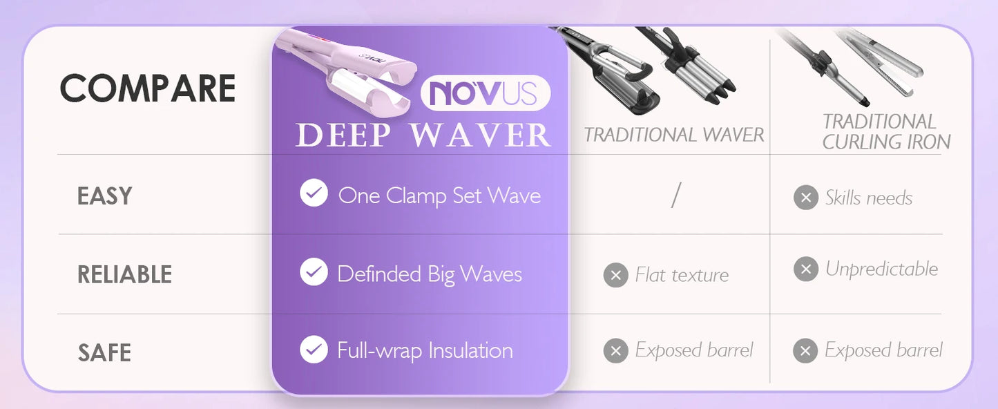 Curling Iron Hair Crimper Waver - 1.25 Inch Anti-Scald Waves Curling Wand, Ionic Deep Waver Hair Curler Tool