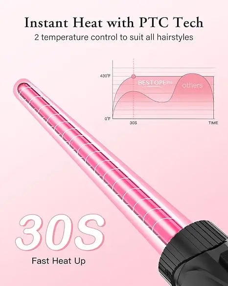 BESTOPE PRO Waver Curling Iron Wand,  5 in 1 Curling Wand Set with 3 Barrel Hair Crimper for Women, Fast Heating Hair Wand Curle