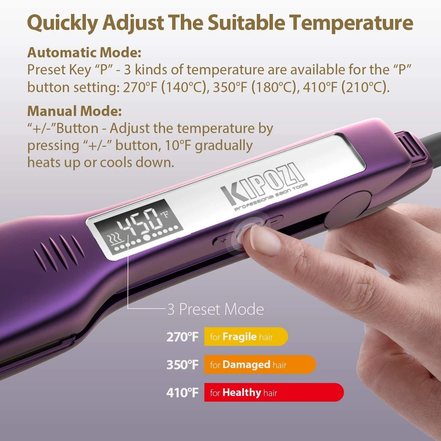 KIPOZI Professional Hair Straightener Titanium Flat Iron with Digital LCD Display Dual Voltage Instant Heating Curling Iron Gift