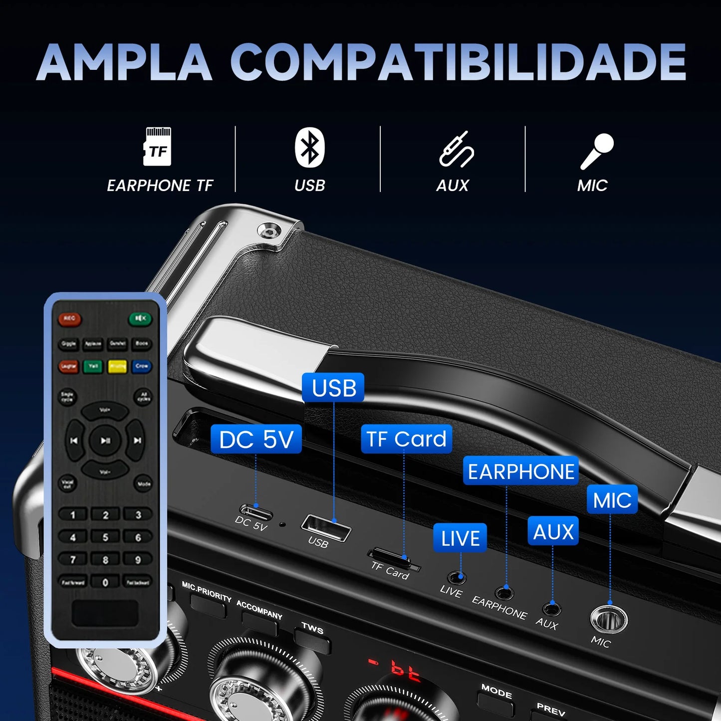 FanFun Karaoke Machine with 2 Microphone, Bluetooth Karaoke Speaker with LED Light, Home Karaoke System Set,  TX05