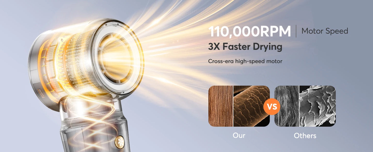 Bopcal 5 In 1 Hair Dryer Hot Air Comb Electric Hair Curling Iron 1200W High Speed Blower Multifunctional Styling Tools Hairdryer