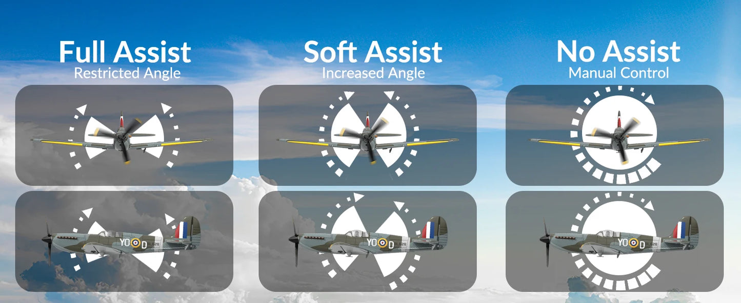 VOLANTEXRC RC Plane 4 Channel Remote Control Airplane Fighter Spitfire RTF with Aileron, Gyro, Aerobatics & 3 Modes Easy to Fly