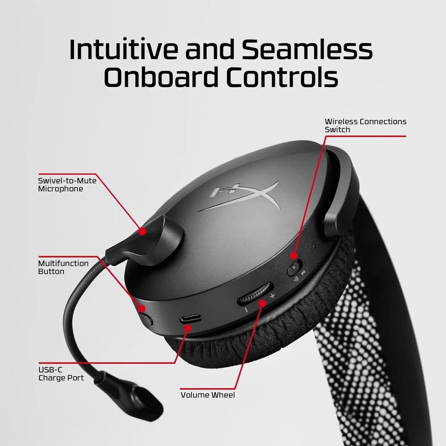 Dual Wireless Gaming Headset: 2.4GHz + Bluetooth 5.3 for PC, PS5, Mobile, USB-A – Black