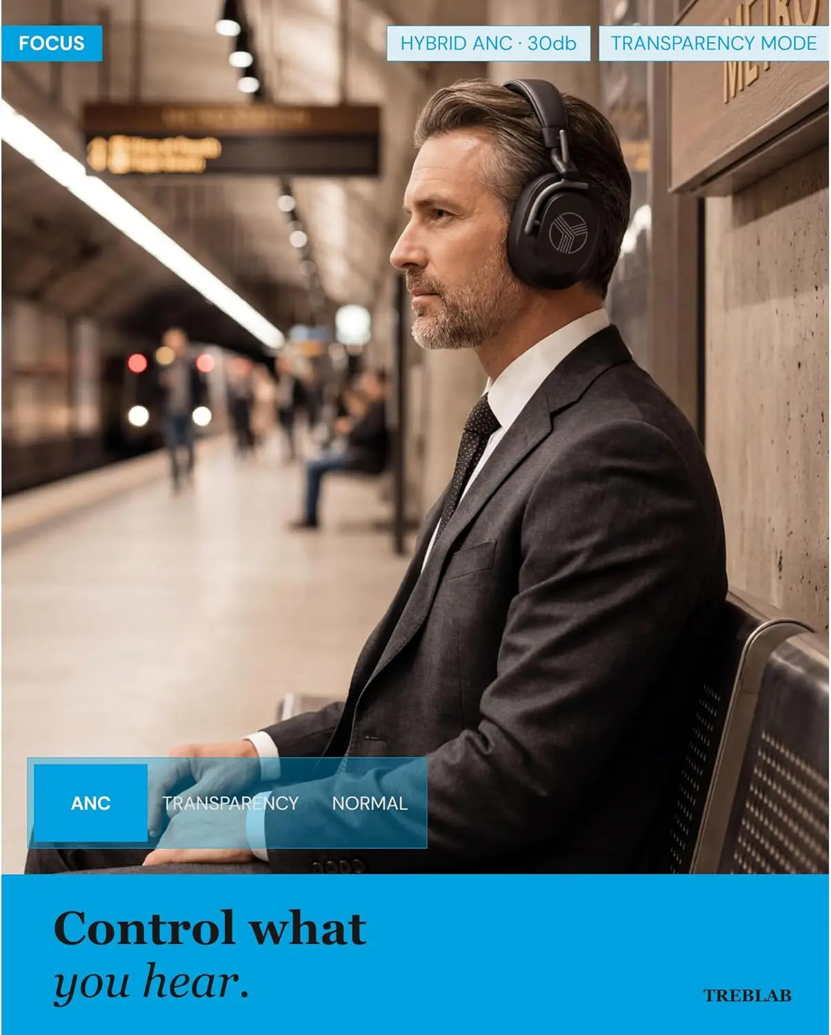 Active Noise Cancelling Headphones Over-Ear, Wireless Bluetooth 5.3 with Mic, 65-Hr Battery, Hybrid ANC, Multipoint, Deep Bass, IPX4, Foldable for Travel Work Commute Gym