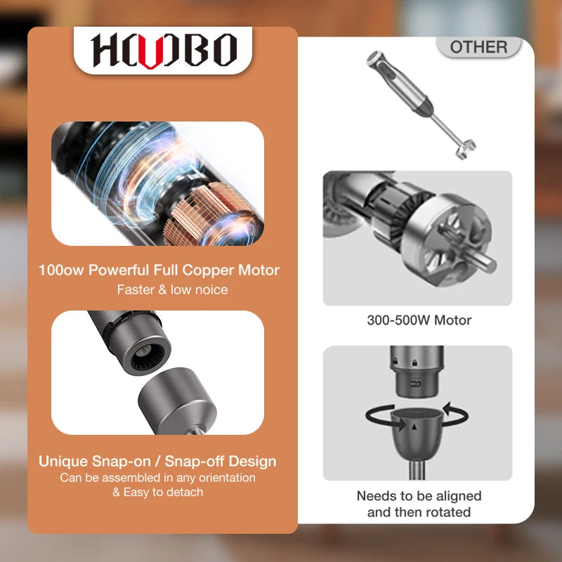 7 in1 Immersion Hand Blender, Powerful 12 Speed Handheld Stick Blender with 304 Stainless Steel Blades, Chopper, Beaker, Whisk a