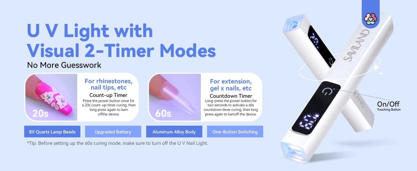 SAVILAND Rechargeable UV LED Nail Lamp with Magnetic Stand LCD Screen Timer Modes Portable Mini Nail Dryer Gel Nails Light