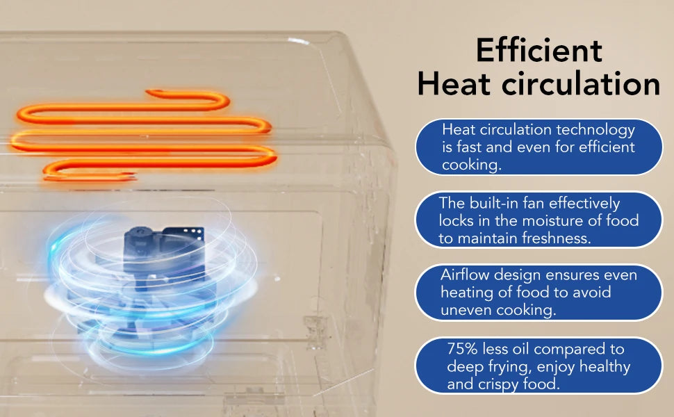 6-in-1 Air Fryer Toaster Oven Combo, 12L Air Fryer with Steam Infusion, Mild Steaming Convection Toaster Oven with Fast Preheat,