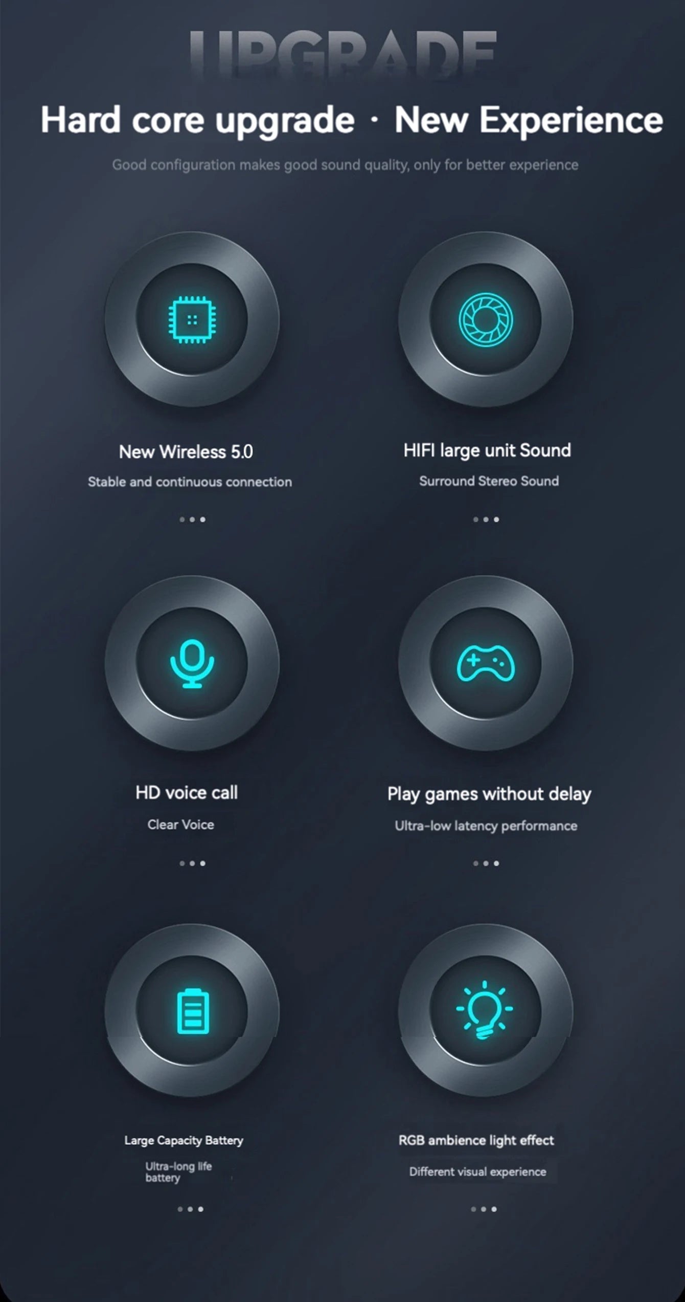 Wireless Headphones | Over-Ear, In-Ear, Headband Styles, Low-Latency HIFI Call, Leather Comfort, USB-C Charging, Rotatable, Port