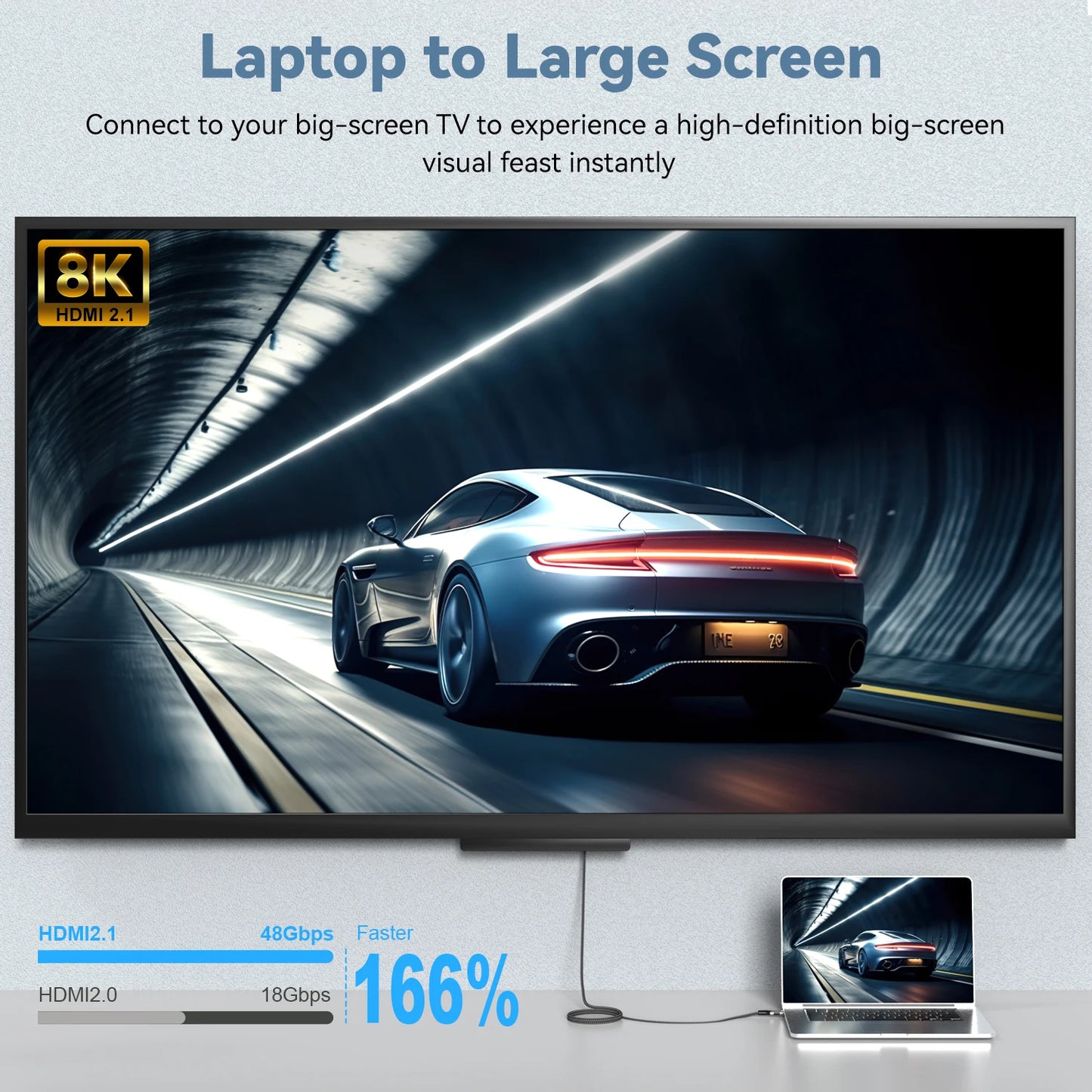 8K@60Hz USB C to HDMI Adapter  Type C to HDMI 2.1 Cable Compatible for Thunderbolt 3/4 MacBook Pro/Air, iPad, iMac