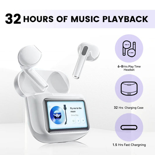 New Bluetooth Earphones TWS Touch Screen Mini Earphones Wireless Headphone Mic Noise Reduction Earbuds In Ear Headphone