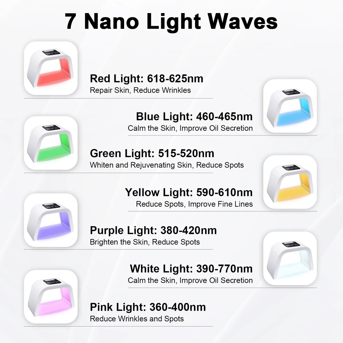 7 Color LED Light Therapy for Face, 7 in 1 Beauty Equipment for Skin Care at Home LED Mask Professional for SPA, AC100V-240V