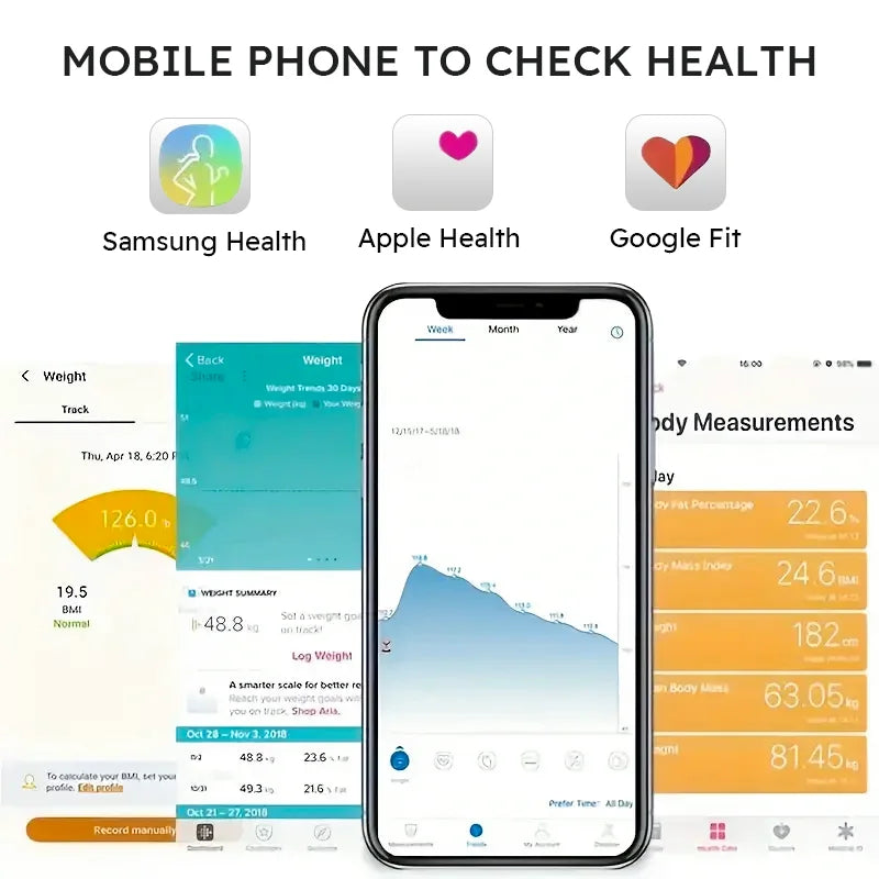 Smart Body Fat Scale Wireless LED Digital Bathroom Weight Scale Body Composition Analyzer Testing Scale