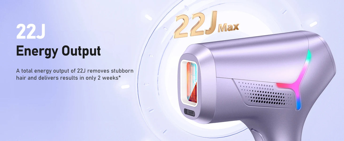 Hair Removal Laser With 9 Energy Levels for Women Permanent Hair Remover 999,900+ Quick Flash Painless IPL Hair Remover Device