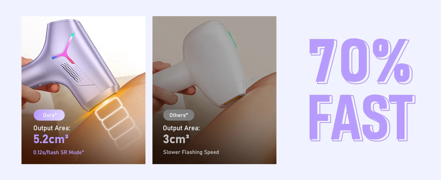 Hair Removal Laser With 9 Energy Levels for Women Permanent Hair Remover 999,900+ Quick Flash Painless IPL Hair Remover Device