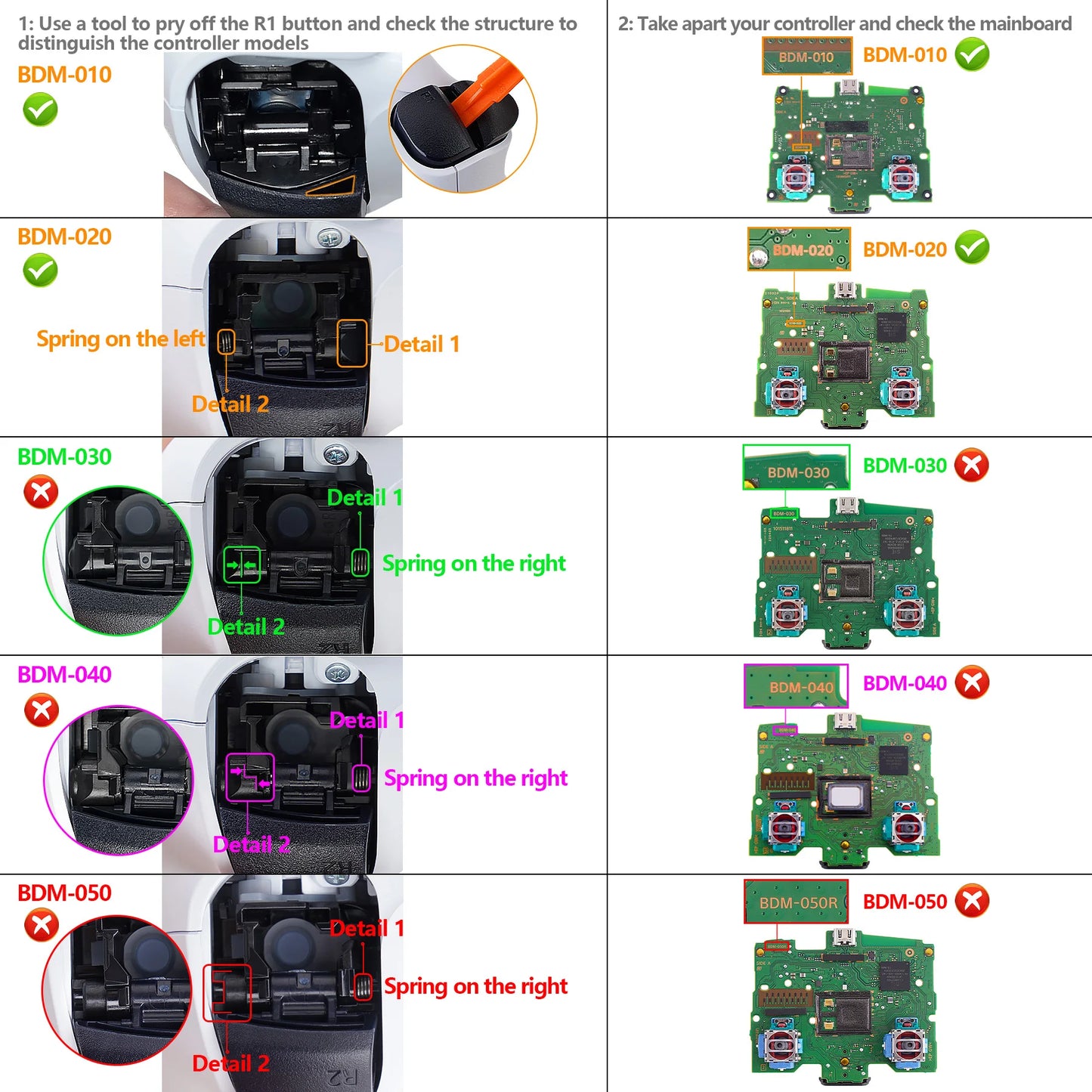 eXtremeRate Face Clicky Kit V3, Custom Tactile Switch Dpad Action Buttons, Mouse Click Kit for ps5 Controller BDM-010 BDM-020