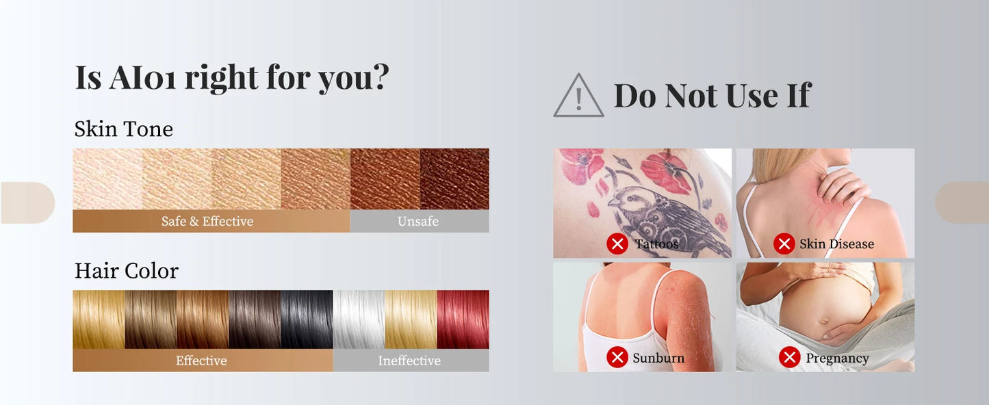 3-in-1 Laser Epilator 999900 Flash Painless IPL Hair Removal for Women Bikini Legs Arms Laser Hair Remover Permanent Depilato