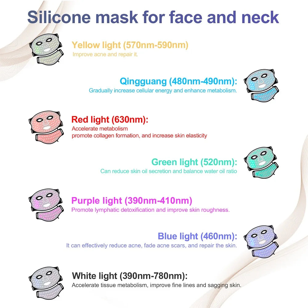 Face Neck Silicone LED Mask 7 Colors LED Light Photon Red Light Therapy Flexible Soft Mask Skin Tighten Repair Skin Facial Mask