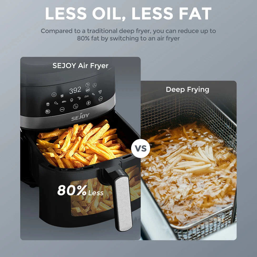 Air fryer 8-in-1,6L  Electric Hot fryer Oven Oilless Cooker,Roast, Bake, Plus Bake, Dehydrate, and Keep Food Warm, 120V