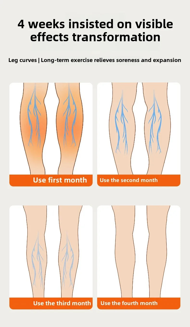 Jinkairui Electric Air Pressure Leg Massager Kneading Squeeze Deep Relaxation Calf Foot with Remote Control