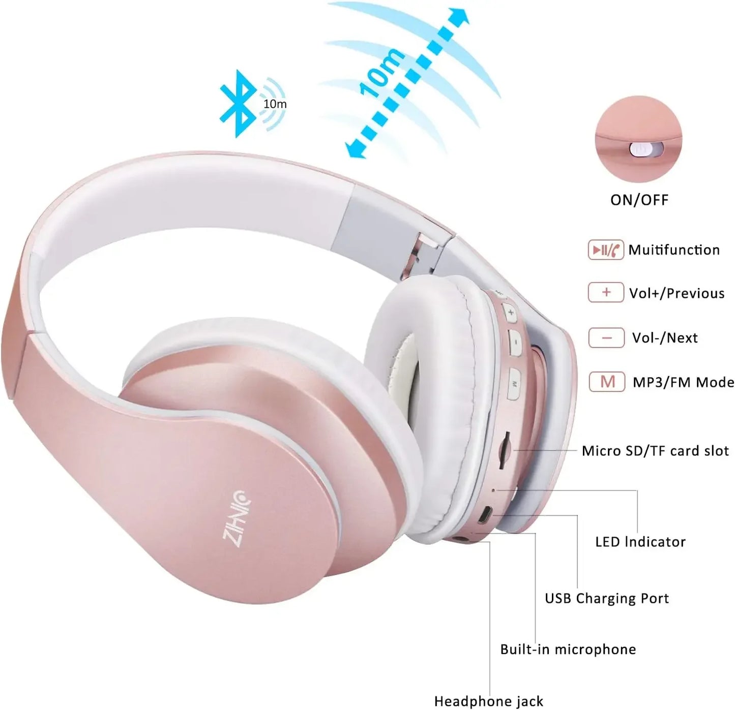 ZIHNIC Bluetooth Headphones Over-Ear, Foldable Wireless and Wired Stereo Headset Micro SD/TF, FM for Cell Phone,PC