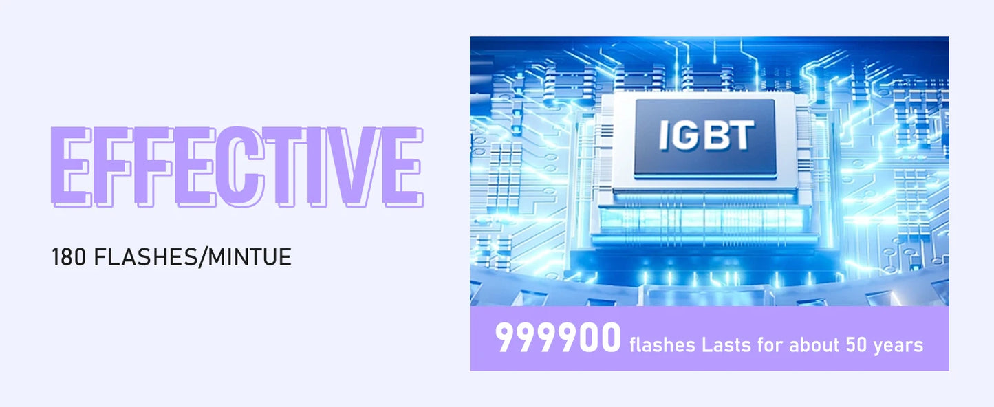 Hair Removal Laser With 9 Energy Levels for Women Permanent Hair Remover 999,900+ Quick Flash Painless IPL Hair Remover Device