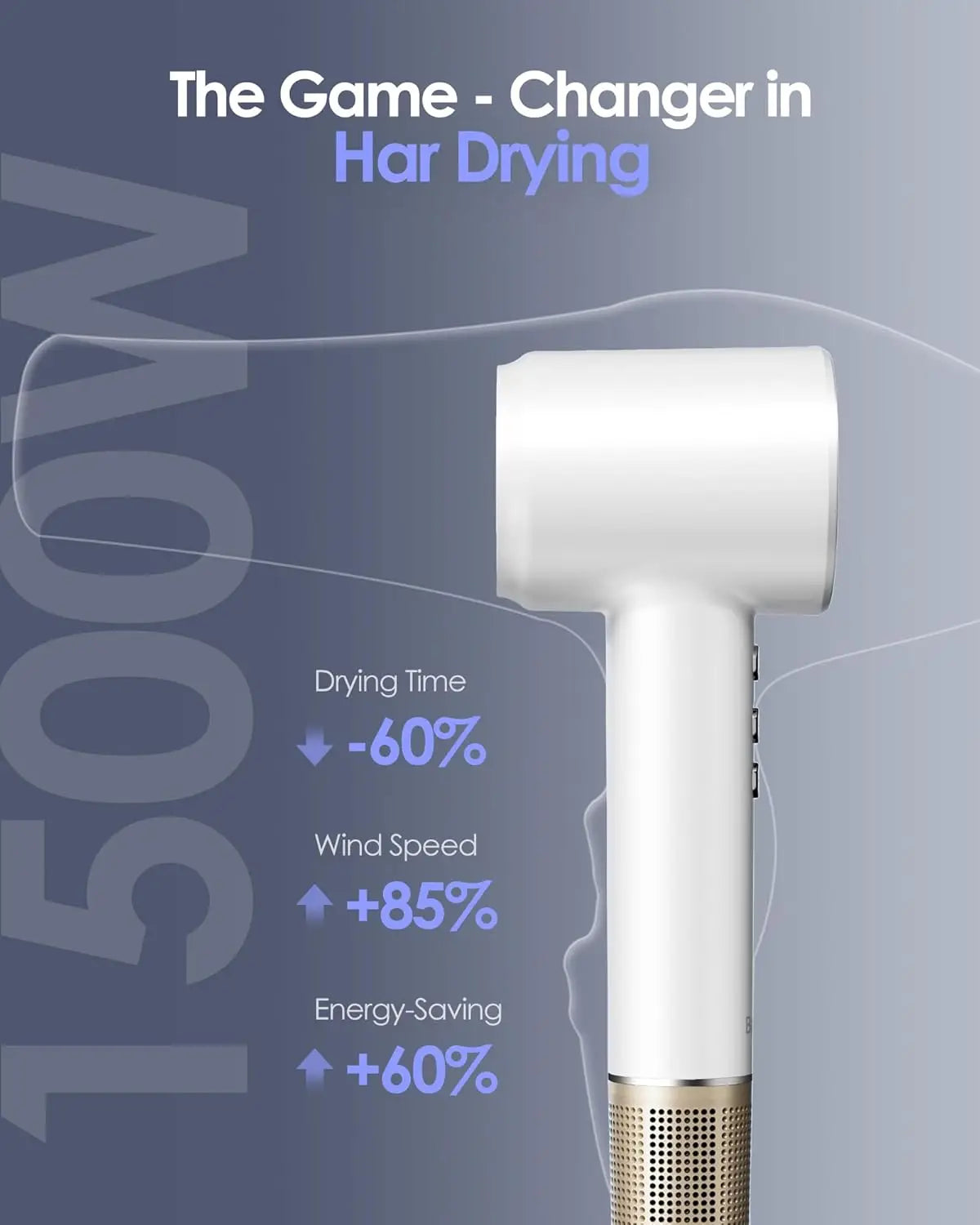 Electric Hair Dryer 120000RPM Brushless Negative Ions Blow Dryer 1500W Super Powerful Wind Lownoise Profession Salon HairDryer