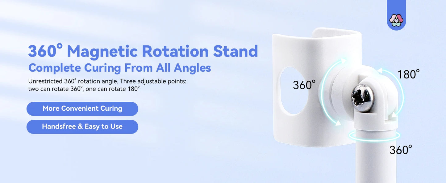 SAVILAND Rechargeable UV LED Nail Lamp with Magnetic Stand LCD Screen Timer Modes Portable Mini Nail Dryer Gel Nails Light