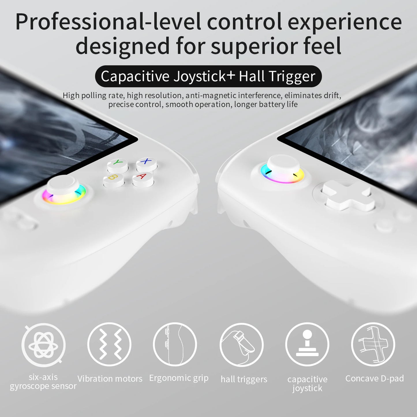 ANBERNIC RG557 Retro Handheld Game Console 5.48 Inch AMOLED Screen Handheld Emulator Android 14 System Dimensity 8300 Processor