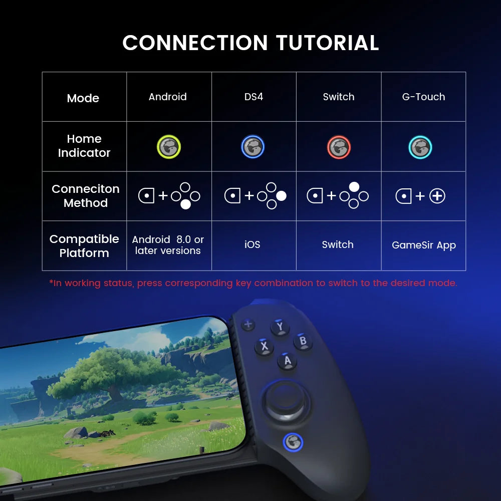 GameSir G8 Galileo Cellphone Gamepad Game Controller with Hall Effect Joystick for iPhone 15 Android Mobile Phone Cloud Gaming
