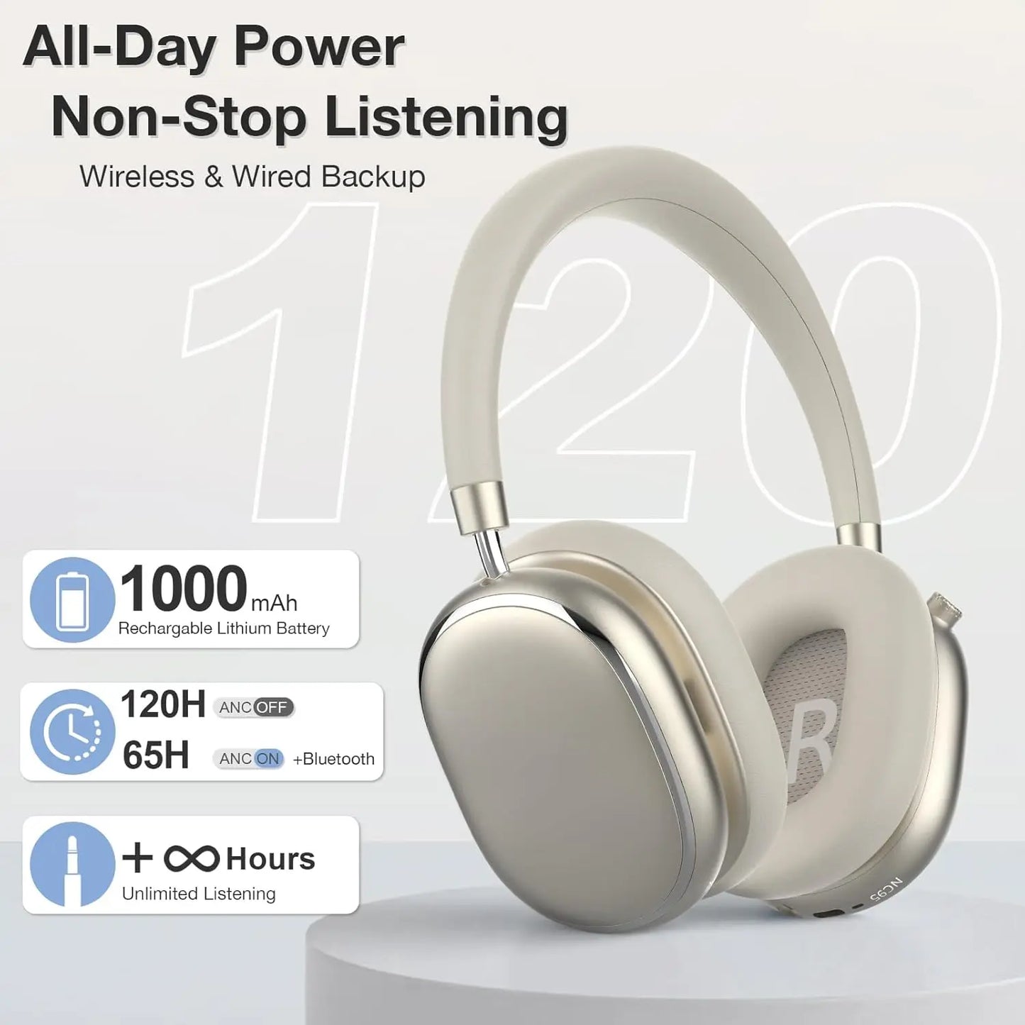 Hybrid ANC Headphones with Knob, 120H Playtime, Hi-Res Audio, Bluetooth 6.0, App EQ, Comfort Fit for Travel & Workout