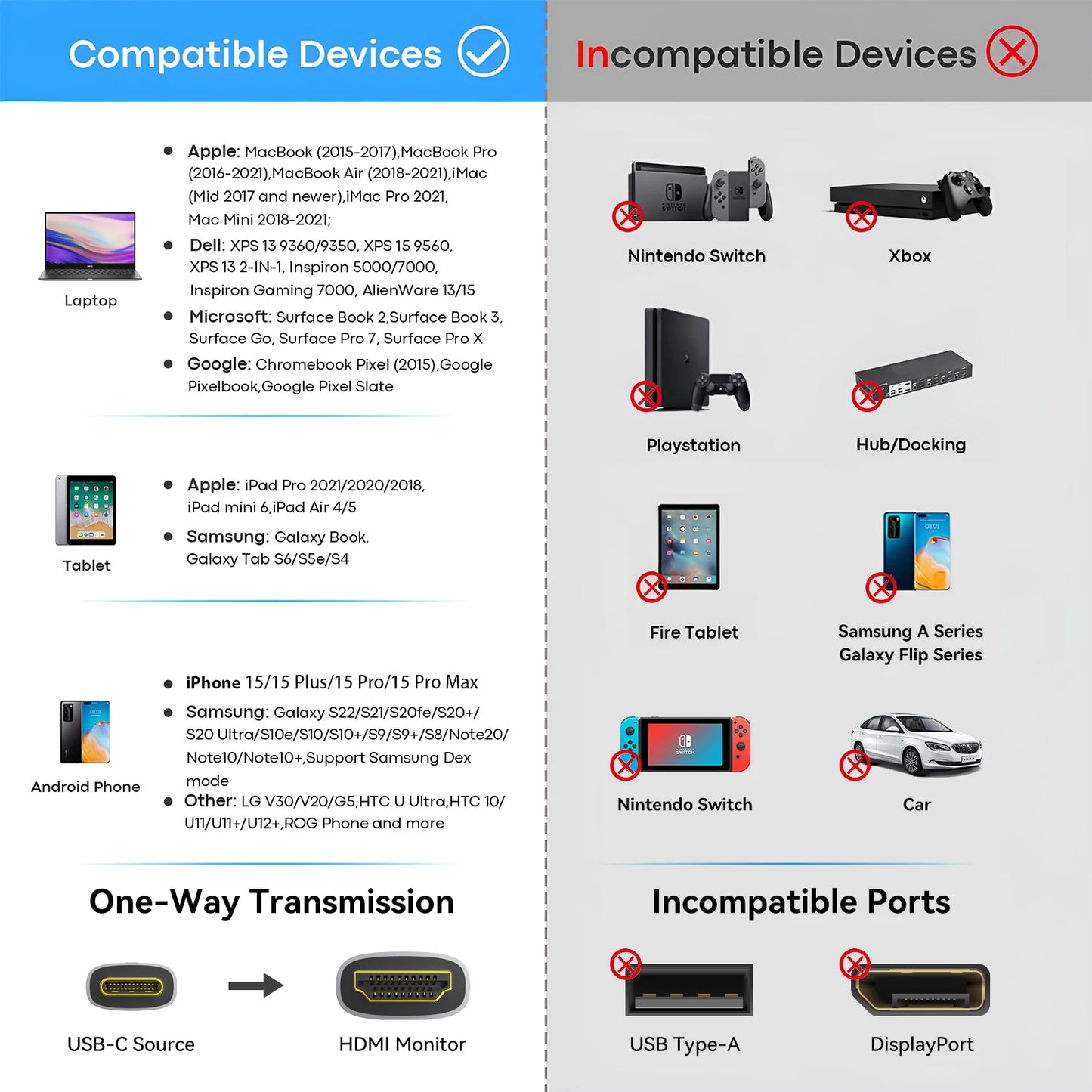 8K@60Hz USB C to HDMI Adapter  Type C to HDMI 2.1 Cable Compatible for Thunderbolt 3/4 MacBook Pro/Air, iPad, iMac