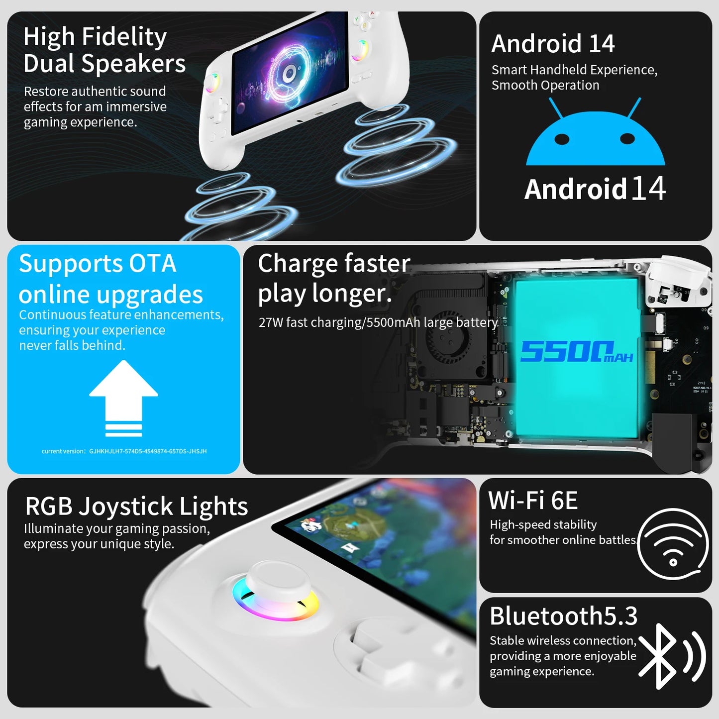 ANBERNIC RG557 Retro Handheld Game Console 5.48 Inch AMOLED Screen Handheld Emulator Android 14 System Dimensity 8300 Processor