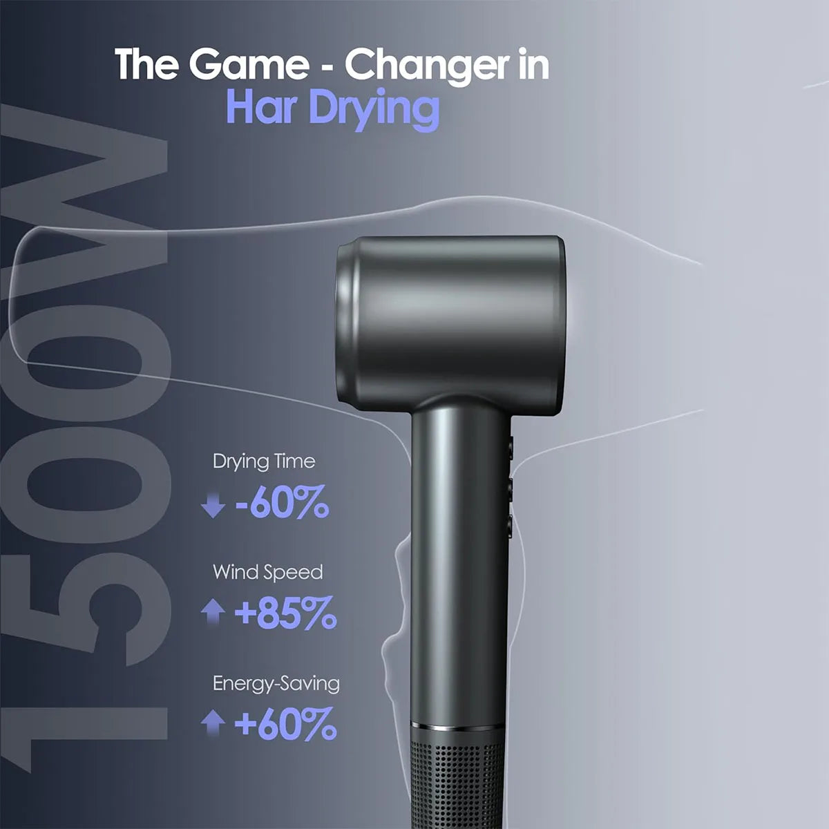 Electric Hair Dryer 120000RPM Brushless Negative Ions Blow Dryer 1500W Super Powerful Wind Lownoise Profession Salon HairDryer