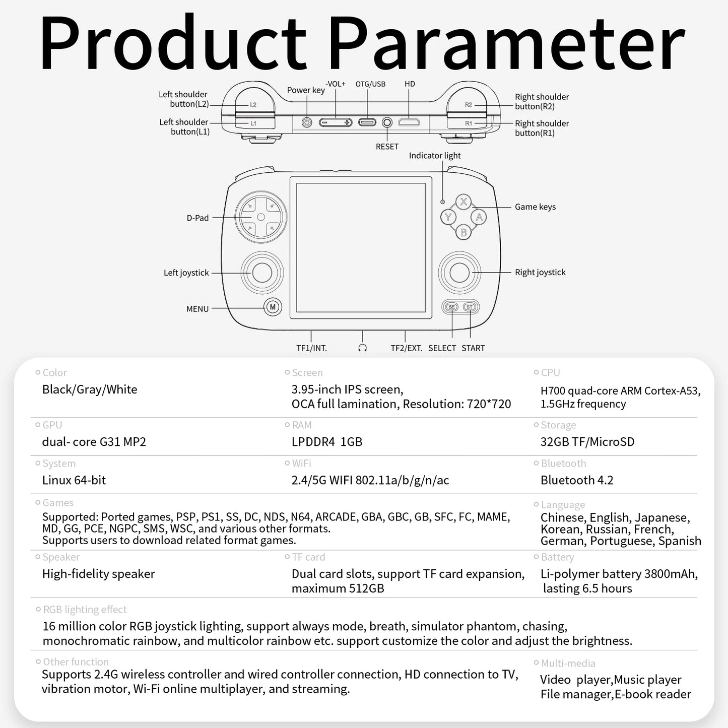 ANBERNIC RG CubeXX Handheld Games Console 3.95" IPS Screen 64-bit Linux System H700 3800mAh Wi-Fi Bluetooth Retro Gaming Player