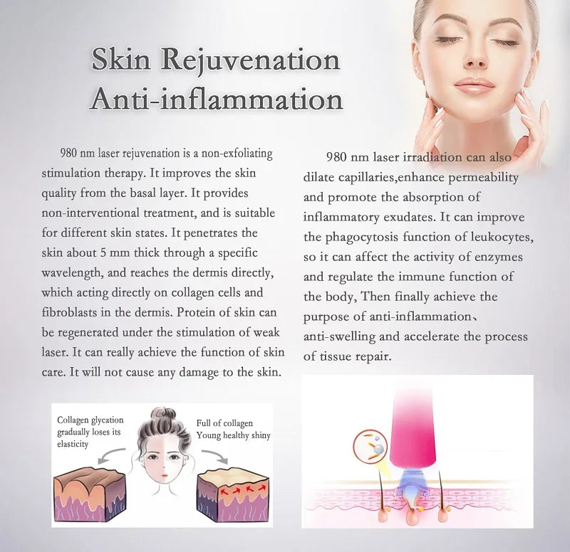 980Nm Laser Diode Vascular Spider Varicose Vein Removal Machine Treatment Fungi Physiotherapy For Nail Lipolisi Commercial Salon