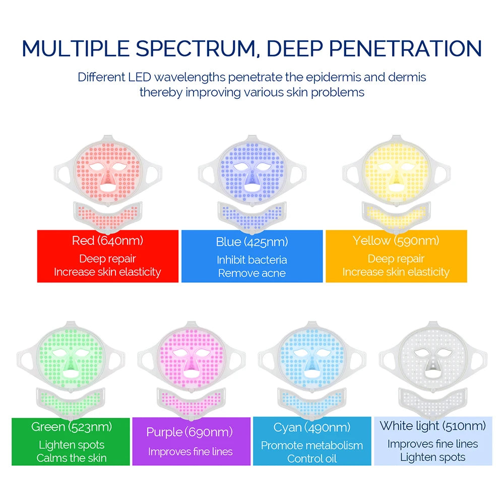 Foreverlily Face Neck Silicone LED Mask 7 Colors LED Light Photon Red Light Therapy 3D Flexible Facial Mask Anti-Ance Skin Care
