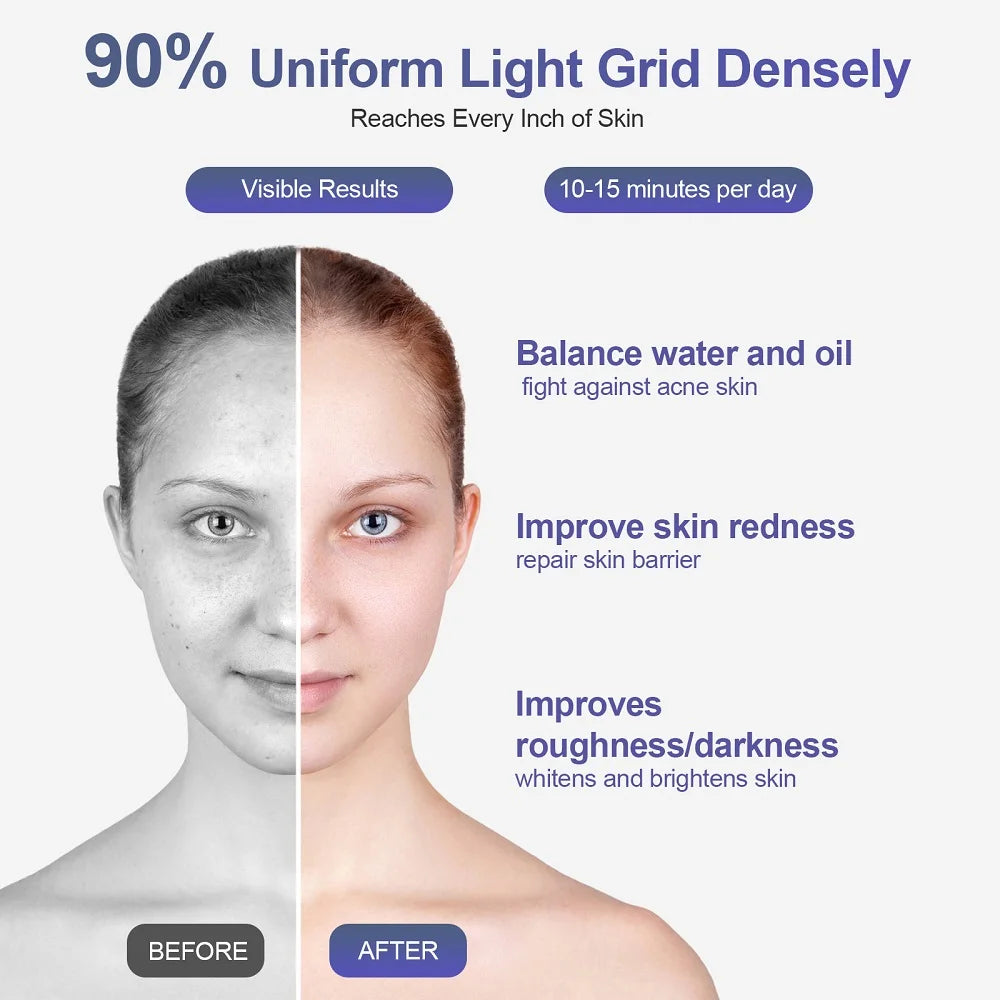 Face Neck Silicone LED Mask 7 Colors LED Light Photon Red Light Therapy Flexible Soft Mask Skin Tighten Repair Skin Facial Mask