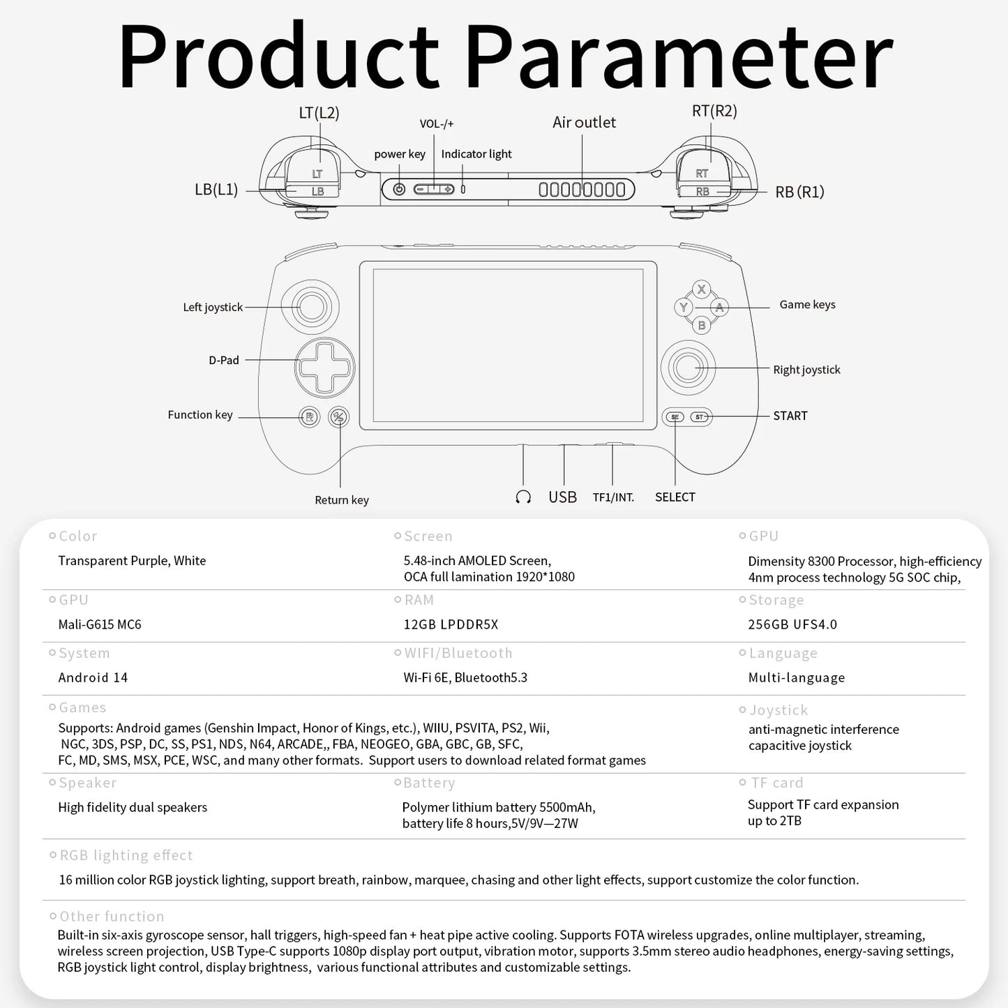 ANBERNIC RG557 Retro Handheld Game Console 5.48 Inch AMOLED Screen Handheld Emulator Android 14 System Dimensity 8300 Processor